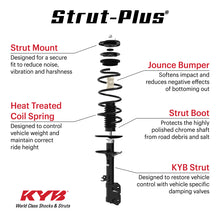 Load image into Gallery viewer, KYB 09-14 Acura TL Base FWD Strut-Plus Assembly - Front Right
