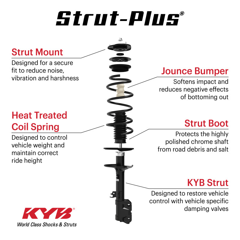 KYB 12-20 Chevrolet Sonic Strut-Plus Assembly - Front Left