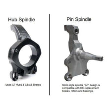 Load image into Gallery viewer, Ridetech 64-67 Chevrolet Chevelle w/ Pin Spindle &amp; Narrowed Width (57.25in) Momentum Chassis