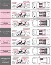 Load image into Gallery viewer, Cusco 02-08 Mazda RX-8 SE3P 12 Point / Around Dash / D1 Chromoly Roll Bar (S/O / No Cancel)