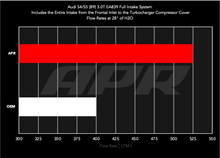 Load image into Gallery viewer, Datasheet