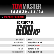 Load image into Gallery viewer, BD Diesel 19-24 Dodge Ram AS69RC 4WD Towmaster Transmission Package