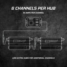 Load image into Gallery viewer, XK Glow Universal SAR HUB Directional Lighting Control System