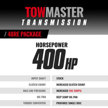 Load image into Gallery viewer, BD Diesel Transmission Kit - 2005-2007 Dodge 48RE 4WD w/ TVV Stepper Motor &amp; c/w Filter &amp; TapShifter