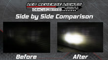 Load image into Gallery viewer, Oracle Rear Bumper LED Reverse Lights for Jeep Wrangler JL - 6000K NO RETURNS