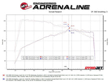 Load image into Gallery viewer, aFe MACHForce XP Exhausts Axle-Back 21-24 BMW 228i 2.0T (SS w/ Black Tips)