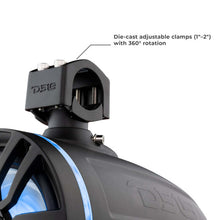 Load image into Gallery viewer, Photo - Primary