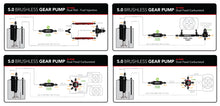 Load image into Gallery viewer, Aeromotive Fuel Pump - Module - w/Fuel Cell Pickup - Brushless Gear Pump 5gpm Spur Pro+