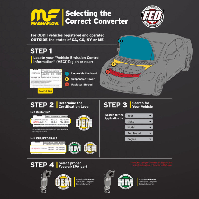 Magnaflow Conv Direct Fit 18-19 Hyundai Kona L4 OEM Underbody