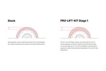 Load image into Gallery viewer, Eibach 23-24 Toyota Sequoia 2.4in Front / 1.1in Rear Stage 1 Pro-Truck Lift Kit