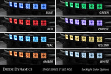 Load image into Gallery viewer, User 6