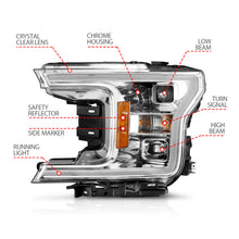 Load image into Gallery viewer, User 3