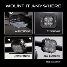 Load image into Gallery viewer, Diode Dynamics Stage Series SXS Rock Light Installer Kit RGBW M8 (4-pack)