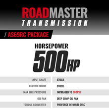 Load image into Gallery viewer, BD Diesel 19-24 Dodge Ram AS69RC 2WD LH PTO Roadmaster Transmission Package