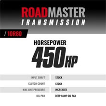 Load image into Gallery viewer, BD Diesel 18-20 Ford F150 V8 4WD 10R80 Roadmaster Transmission Kit