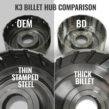 Load image into Gallery viewer, BD Diesel 19-26 Dodge Ram AS69RC 2WD StreetMonster Transmission Package