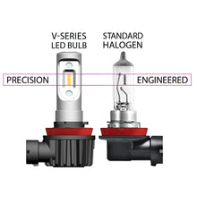 Load image into Gallery viewer, Oracle H4 - VSeries LED Headlight Bulb Conversion Kit - 6000K NO RETURNS