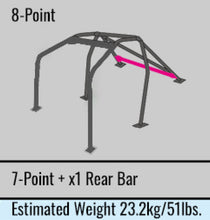 Load image into Gallery viewer, Cusco Chromoly THRU DASH 2 Pass Roll Cage 8 PT Nissan R33 (S/O / No Cancel)