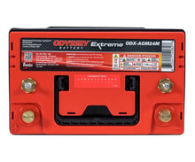 Load image into Gallery viewer, User 1