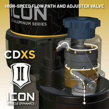 Load image into Gallery viewer, ICON 25-26 Toyota 4Runner 0-3in Rear 2.5 Series Shocks VS CDXS RR - Pair