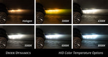 Load image into Gallery viewer, Diode Dynamics HID Bulb D2H 8000K (Pair)