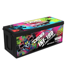 Load image into Gallery viewer, Photo - Primary