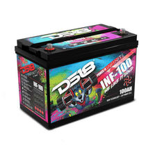 Load image into Gallery viewer, Photo - Primary