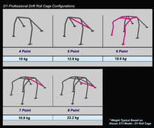 Load image into Gallery viewer, Cusco Chro-moly Roll Cage S2000 Front-4P (S/O / No Cancel)
