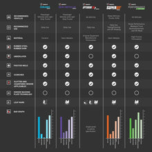 Load image into Gallery viewer, Photo - out of package