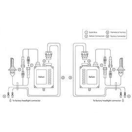 Oracle 9007 35W Canbus Bi-Xenon HID Kit - 6000K SEE WARRANTY