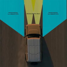 Load image into Gallery viewer, Oracle 21-23 Ford Bronco LED Off-Road Side Mirror Ditch Lights NO RETURNS