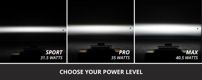 Diode Dynamics 2020-2022 Ford F-250 Super Duty F250 Fog SS6 Sport LED Kit White 6000K