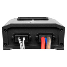 Load image into Gallery viewer, Photo - Primary