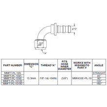 Load image into Gallery viewer, User 1