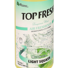Load image into Gallery viewer, TreeFrog Top Fresh Light Squash Air Freshener 3.0oz Liquid Spray