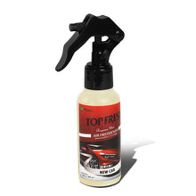 Load image into Gallery viewer, TreeFrog Top Fresh New Car Air Freshener 3.0 OZ Liquid Spray Mist