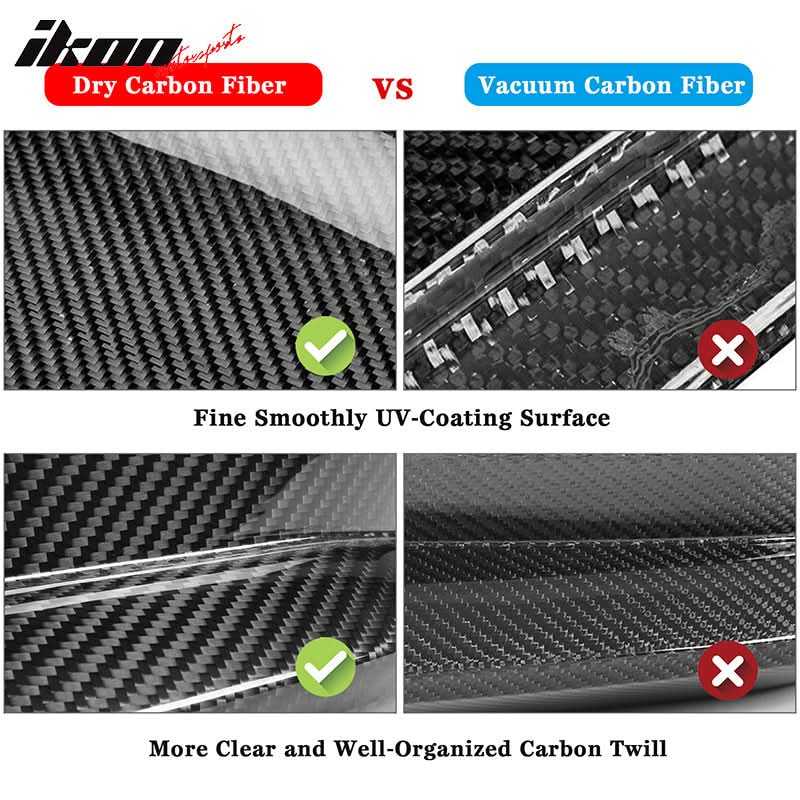 2022-2023 Benz W206 C-Class 4DR X Rear Spoiler Wing Dry Carbon Fiber