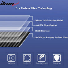 Load image into Gallery viewer, 2023-2025 BMW G20 M Sport M340i Front Lip M Performance 2PC Black