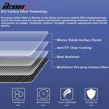 Load image into Gallery viewer, 2020-2025 Toyota GR Supra A90 Mirror Covers Cap Gloss Dry Carbon Fiber