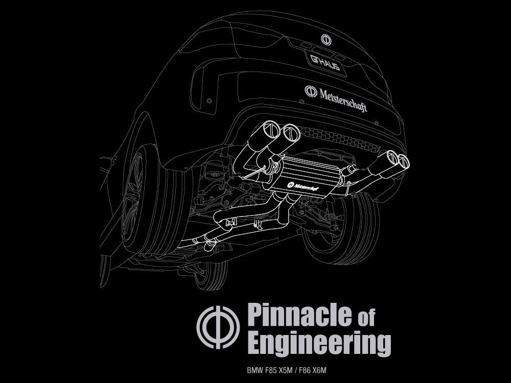 MEISTERSCHAFT T-shirt [BMW F85 X5M / F86 X6M]