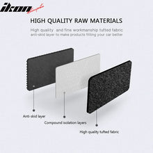 Load image into Gallery viewer, Car Floor Mat for 2006-2011 BMW E90 3 Series Black Carpet 4PC Nylon