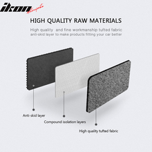 Load image into Gallery viewer, Car Floor Mat for 1992-1998 BMW E36 3 Series Gray Carpet 4PC Nylon