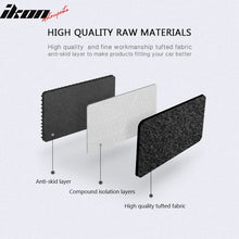 Load image into Gallery viewer, Car Floor Mat for 2016-2020 Toyota Mirai Black Front Rear  Nylon 4 PCS