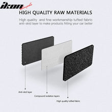 Load image into Gallery viewer, 2022-2025 Toyota Corolla Cross GAS FWD Black Floor Mats Nylon 4PCS