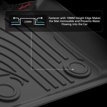 Load image into Gallery viewer, 2016-2024 Mini Cooper Clubman F54 IKON Style 3D Floor Mats Liners TPE