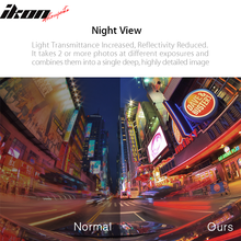 Load image into Gallery viewer, Dash Cam Mini A110 720P 120Â°Car Video Recorder Night Vision G-Sensor