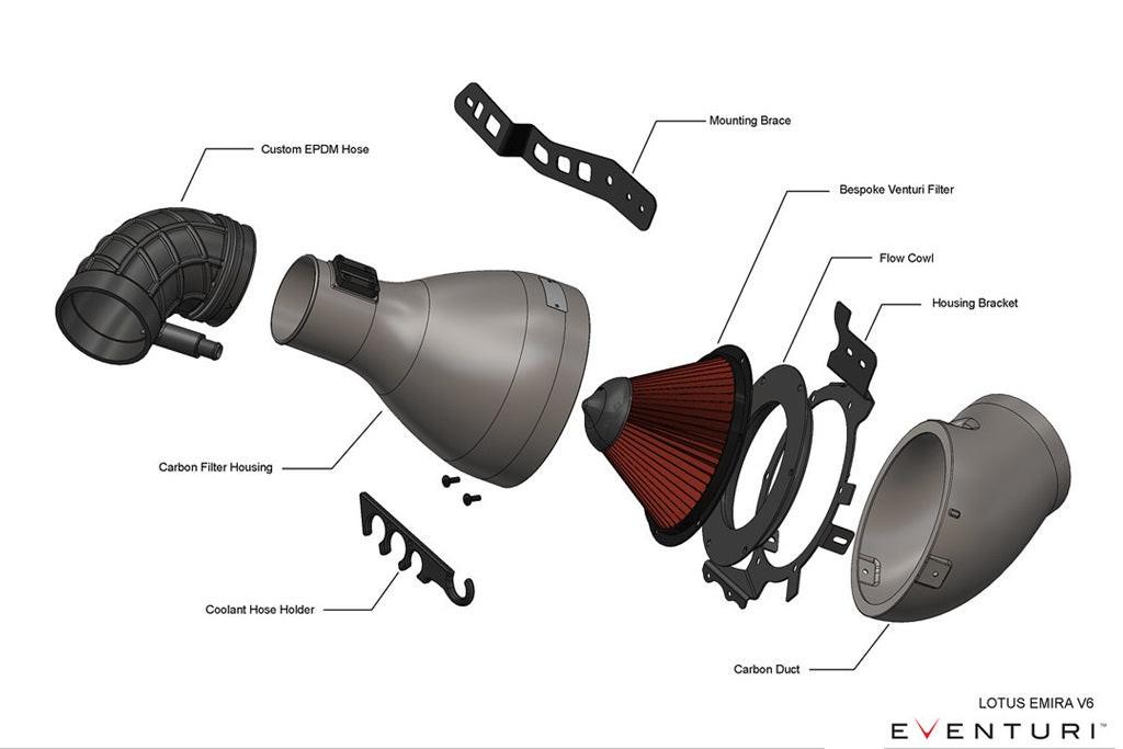 Eventuri Lotus Emira Carbon Intake - EVE-EMV6-CF-INT - Image 4
