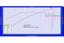 Load image into Gallery viewer, Eventuri Lotus Emira Carbon Intake - EVE-EMV6-CF-INT - Image 6