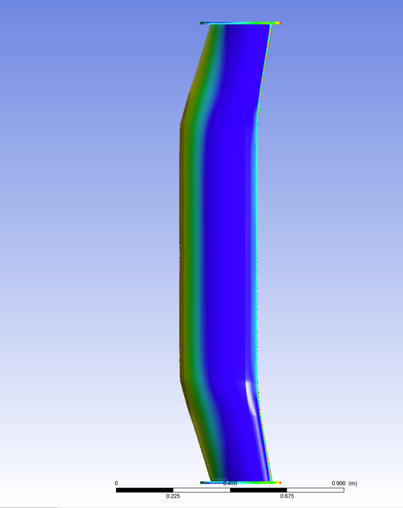 APR Universal Fitment GTC-500 Adjustable Wing