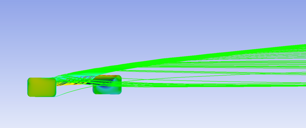 APR Universal Fitment GTC-500 Adjustable Wing